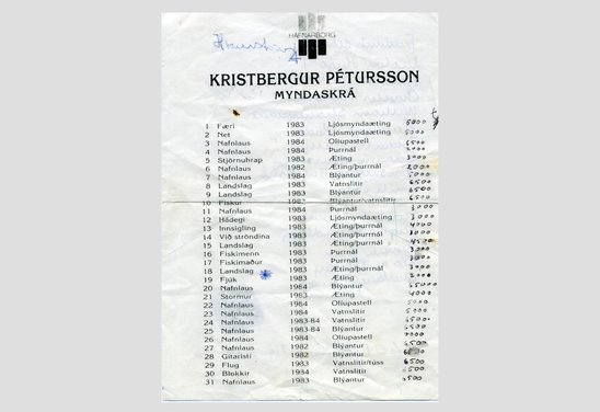 Hafnarborg 1984, myndaskrá